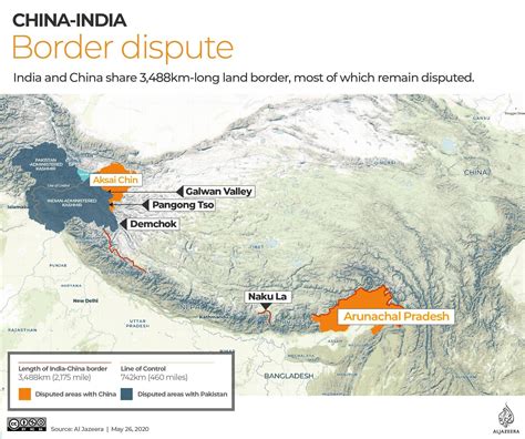 U.S. picks up China-India border dispute again!